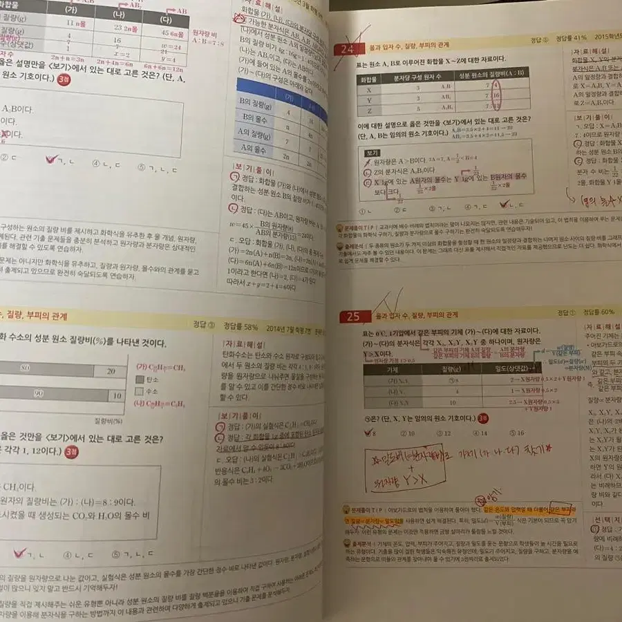 2023 수능대비 마더텅 수능 기출 문제집 화학1 (문제지+답지)