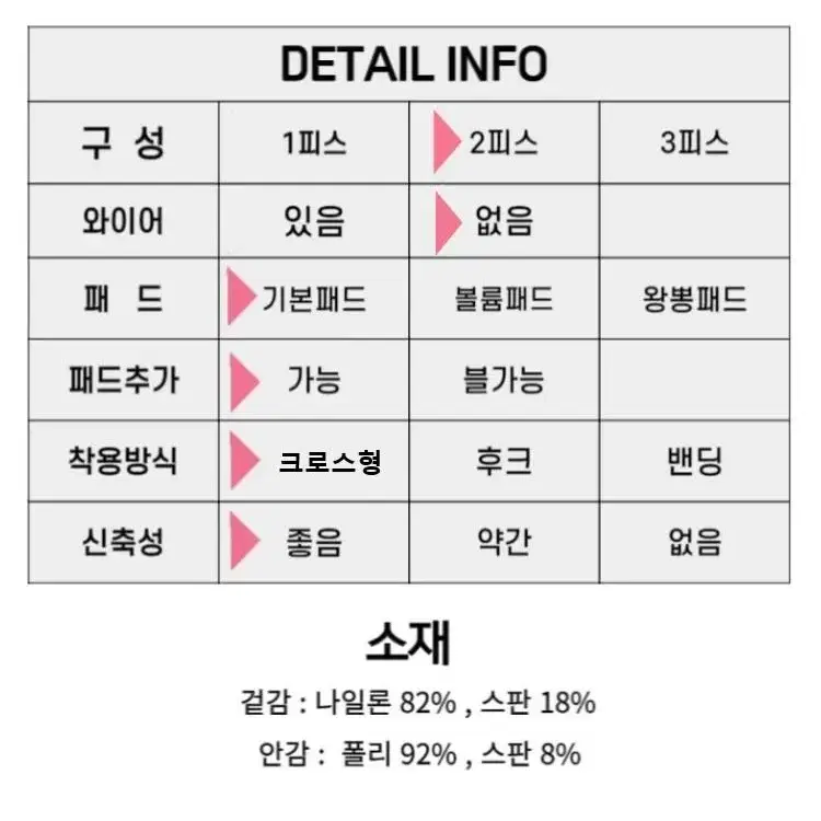 당일발송 여자 실내수영복 분리형 2피스세트 여성수영복 비키니