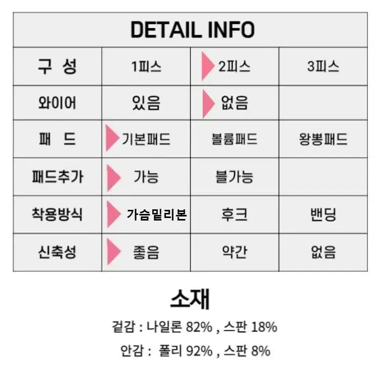 민소매 가슴밑 리본 하이웨스트 비키니 호캉스 여자 실내수영복