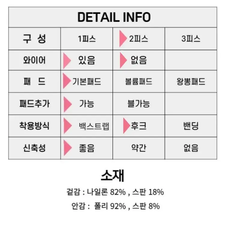 당일출고 러블리 프릴 백스트랩 여름 실내수영장수영복 체형커버 비키니