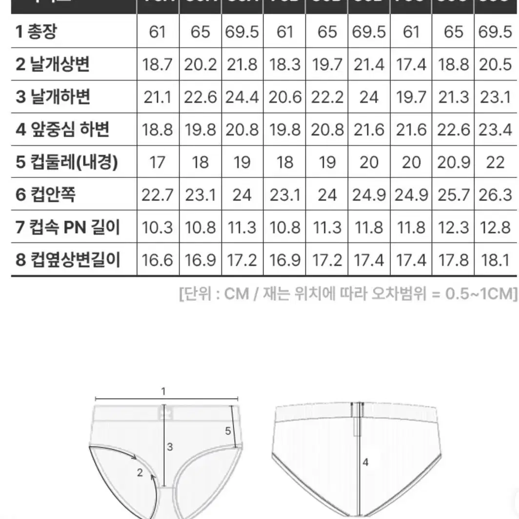 (정품)아디다스 속옷 두 세트