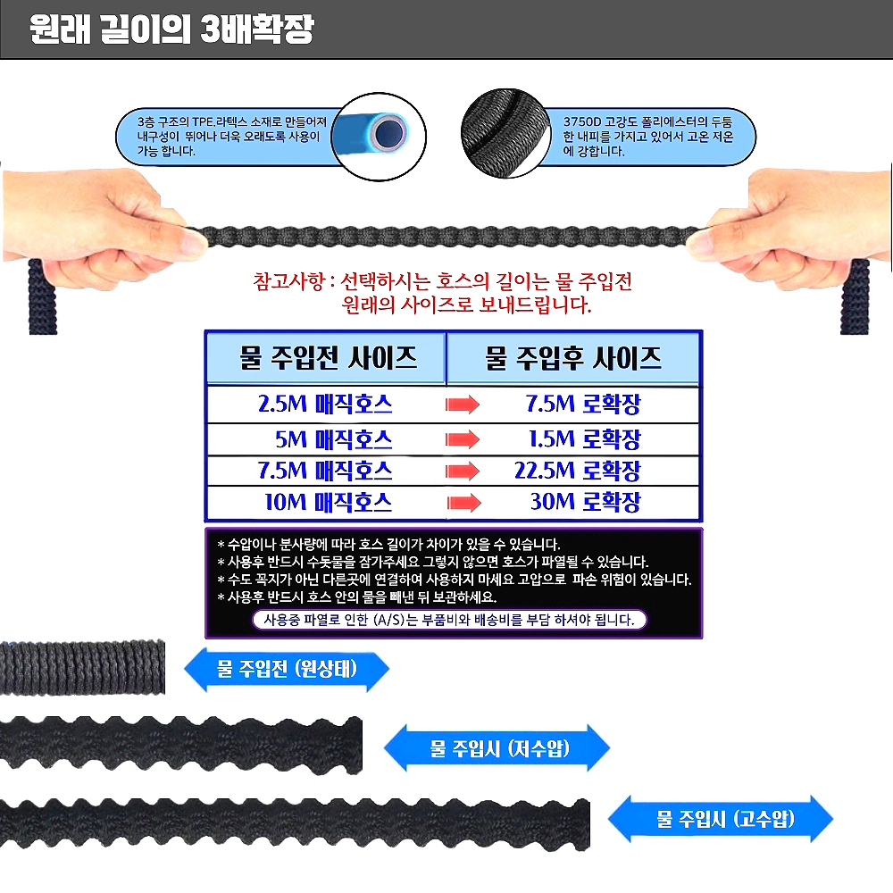 3중 라텍스 매직호스 22M+블랙킹콩 물대포 +황동 범용 커넥터