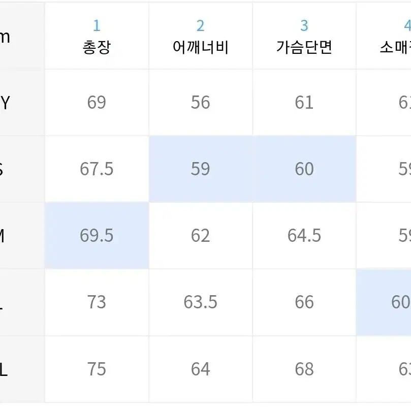 노메뉴얼 Nope맨투맨