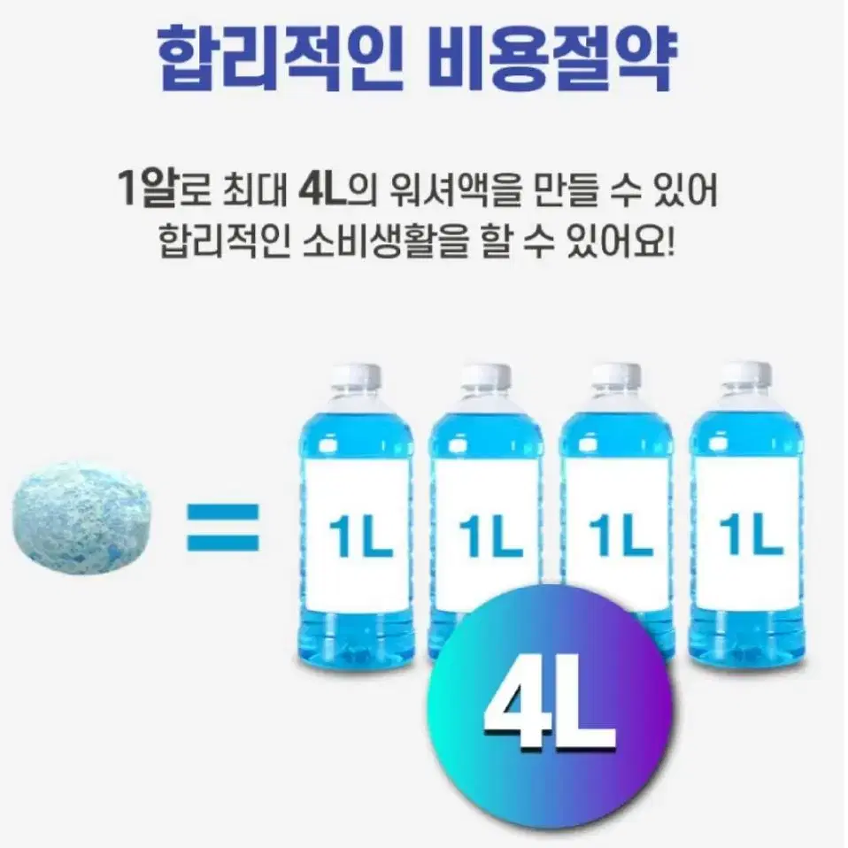 자동차 워셔액 (새상품)