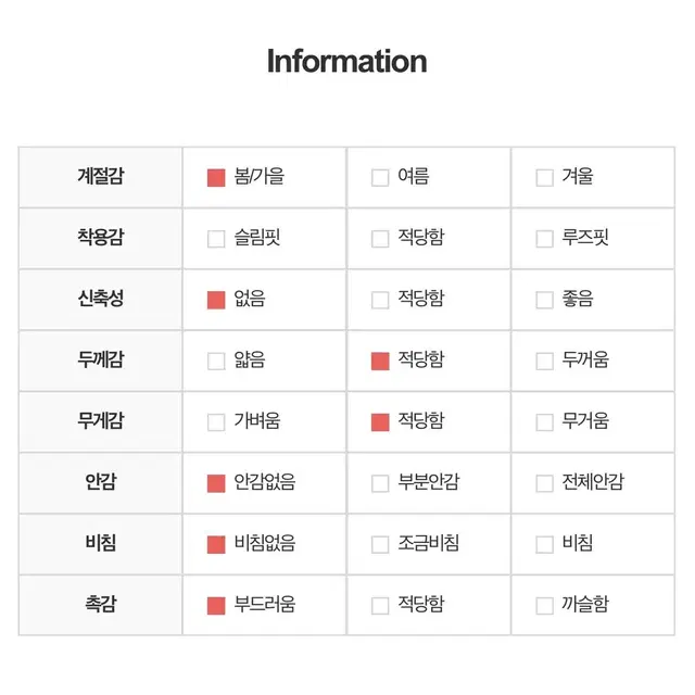 루씨트빈 맥트렌치원피스