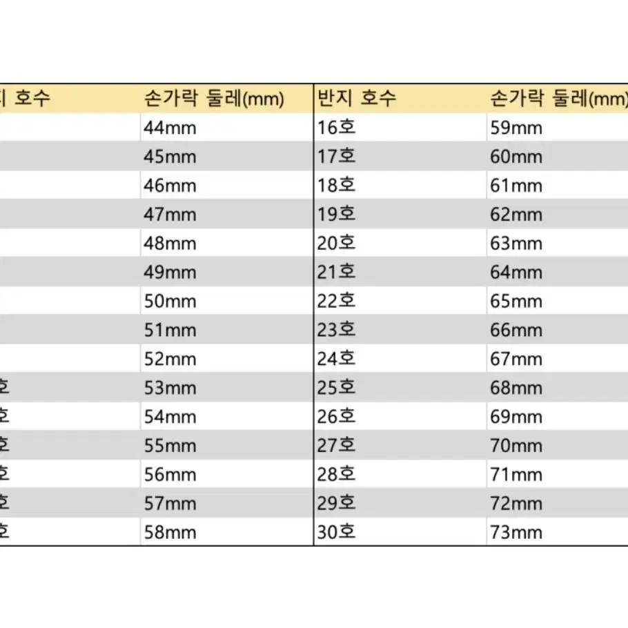 (새제품) 레드하트 반지 11호54mm