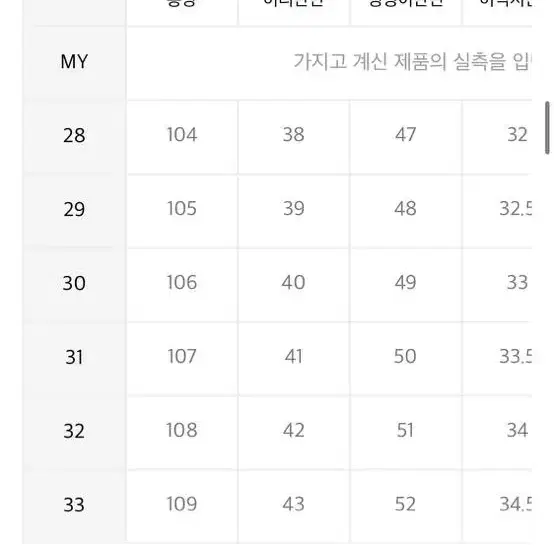 모드나인 생지 32사이즈 팝니다.