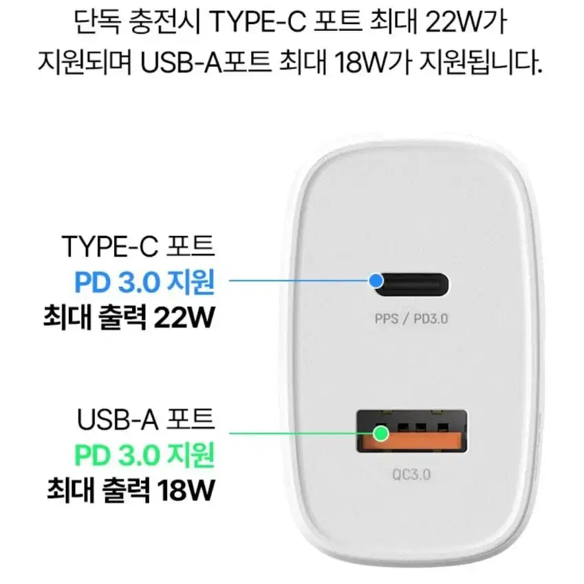 초고속충전기 2포트고속충전기 휴대폰충전기