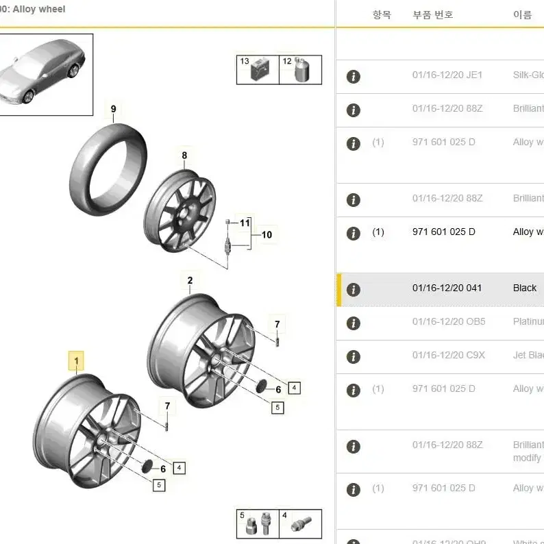 포르쉐 파나메라 휠