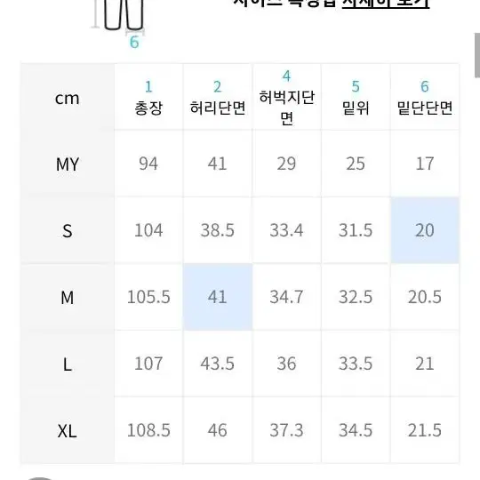 새상품.택포)커버낫 퍼티그 팬츠 에크루