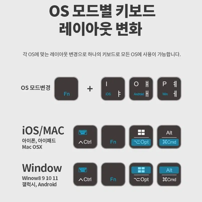 아이노트 X-Folding XK903B 멀티페어링 접이식 블루투스 키보드