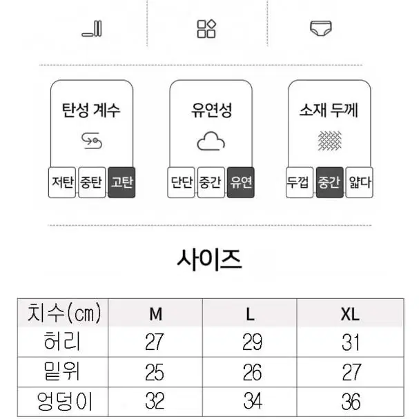 여성 고탄력 면스판 팬티