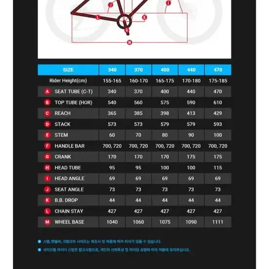 엘파마판타시아s7ㅇ시마노xt12단 카본 자전거