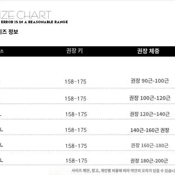 빅사이즈 퍼프 카라 반팔 롱 원피스 판매 (새상품)