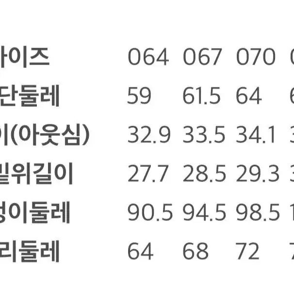 에잇세컨즈 애플 민트 프린지 쇼트 데님