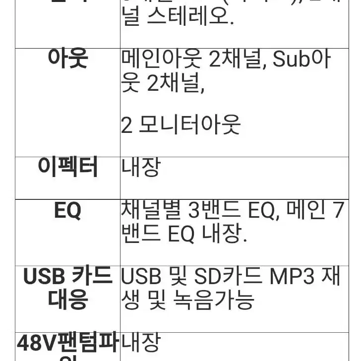 아이맥스..앰프내장형.12채널파워믹서.수리.부품용.