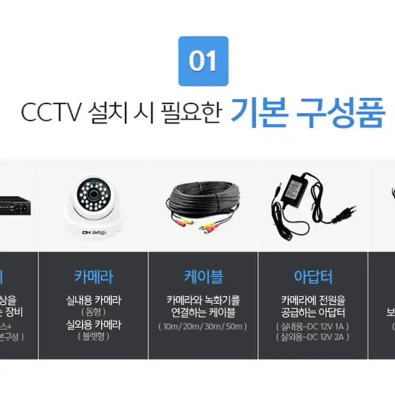 cctv 풀패키지 팝니다.