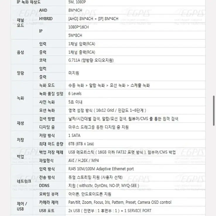 cctv 풀패키지 팝니다.