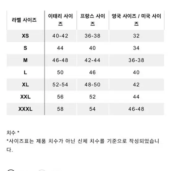 스톤아일랜드