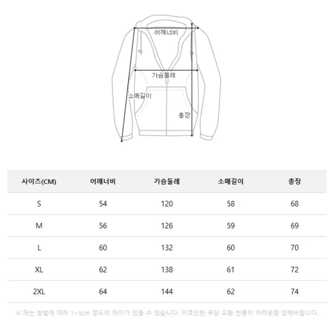 나이키 NSW 윈드러너 바람막이 자켓 / 원가 129,000원