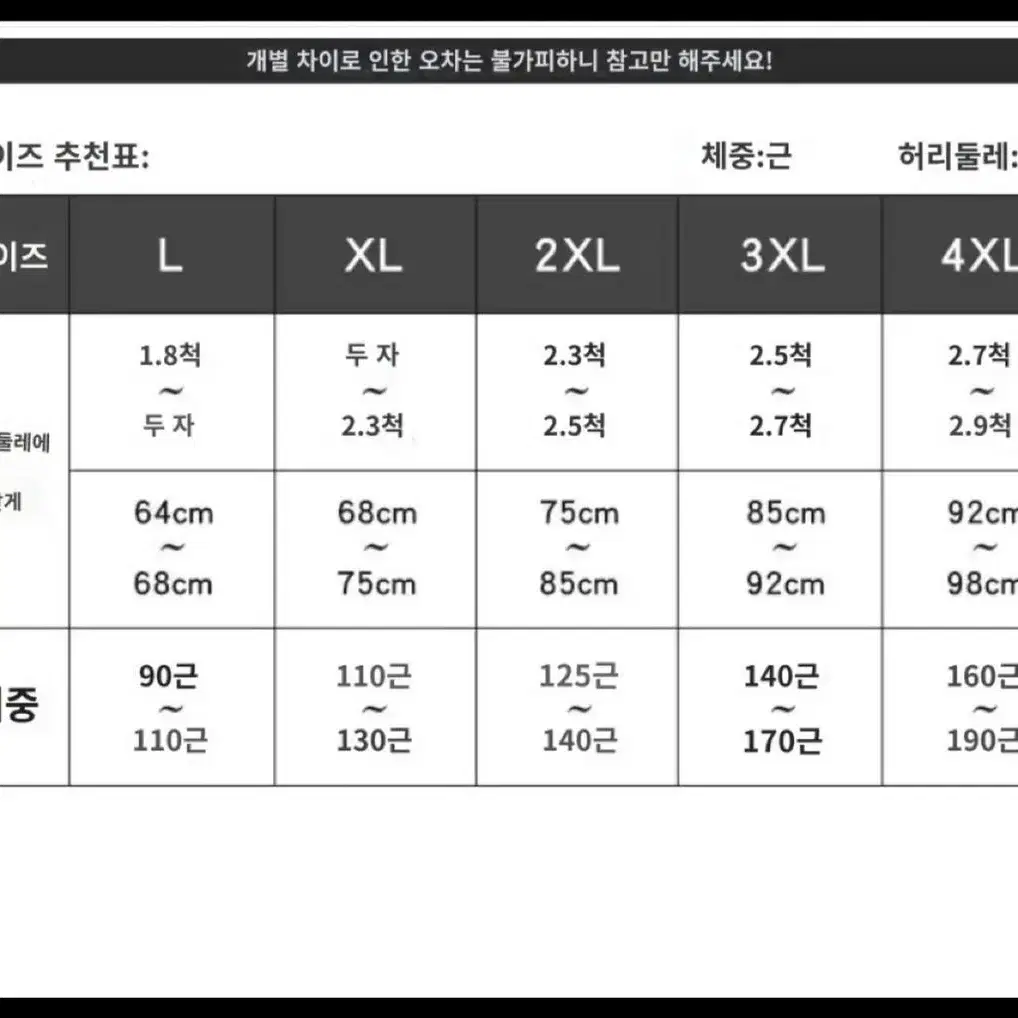 새상품-플레이보이정품4줄선물세트남성팬티속옷순면항균트렁크 성인프린트사각팬티