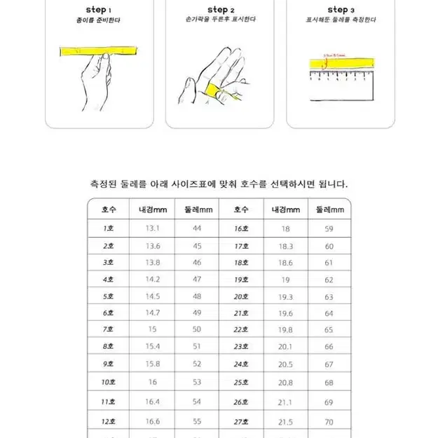 연준반지