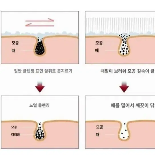 [무료배송]자극적이지않은 목욕 등밀이 셀프 바디브러쉬 샤워솔 셀프샤워솔