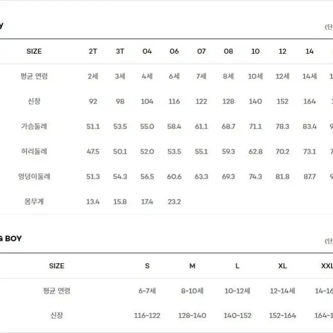 타미힐피거 보이즈 14사이즈 카라티 만원 팝니다