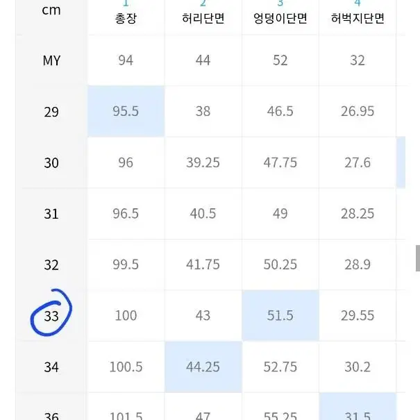 플랙 데님 노이커츠 P03 라이트 워시드 33 미수선 새상품