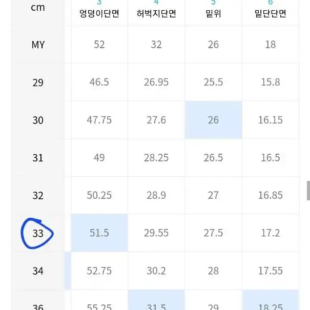 플랙 데님 노이커츠 P03 라이트 워시드 33 미수선 새상품