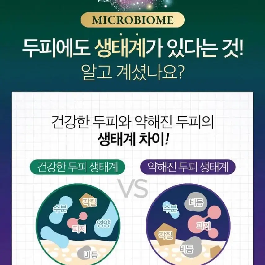 [총알배송] 닥터그루트 마이크로바이옴 제네시크7 캡슐샴푸400ml