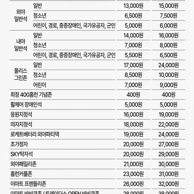 SSG 랜더스 선예매 정가양도!! (멤버쉽)