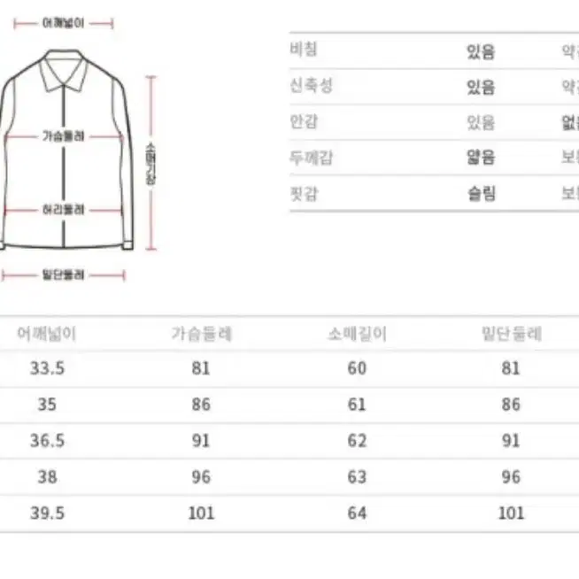 테일러메이드 여성 소매 메쉬 점퍼 (새상품)