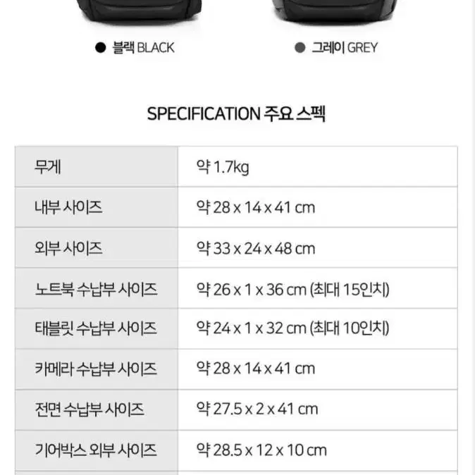 로우프로 플립사이드 백팩 그레이 인기모델