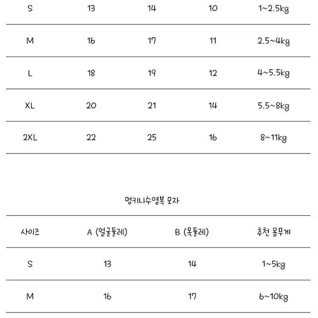 멍키니 수영복과 모자 S-2XL 강아지 수영복