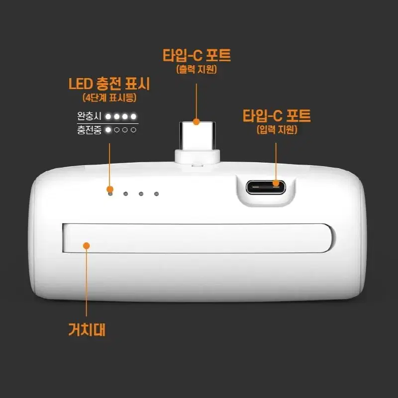 064 C타입 일체형 미니보조배터리 5000mAh 화이트