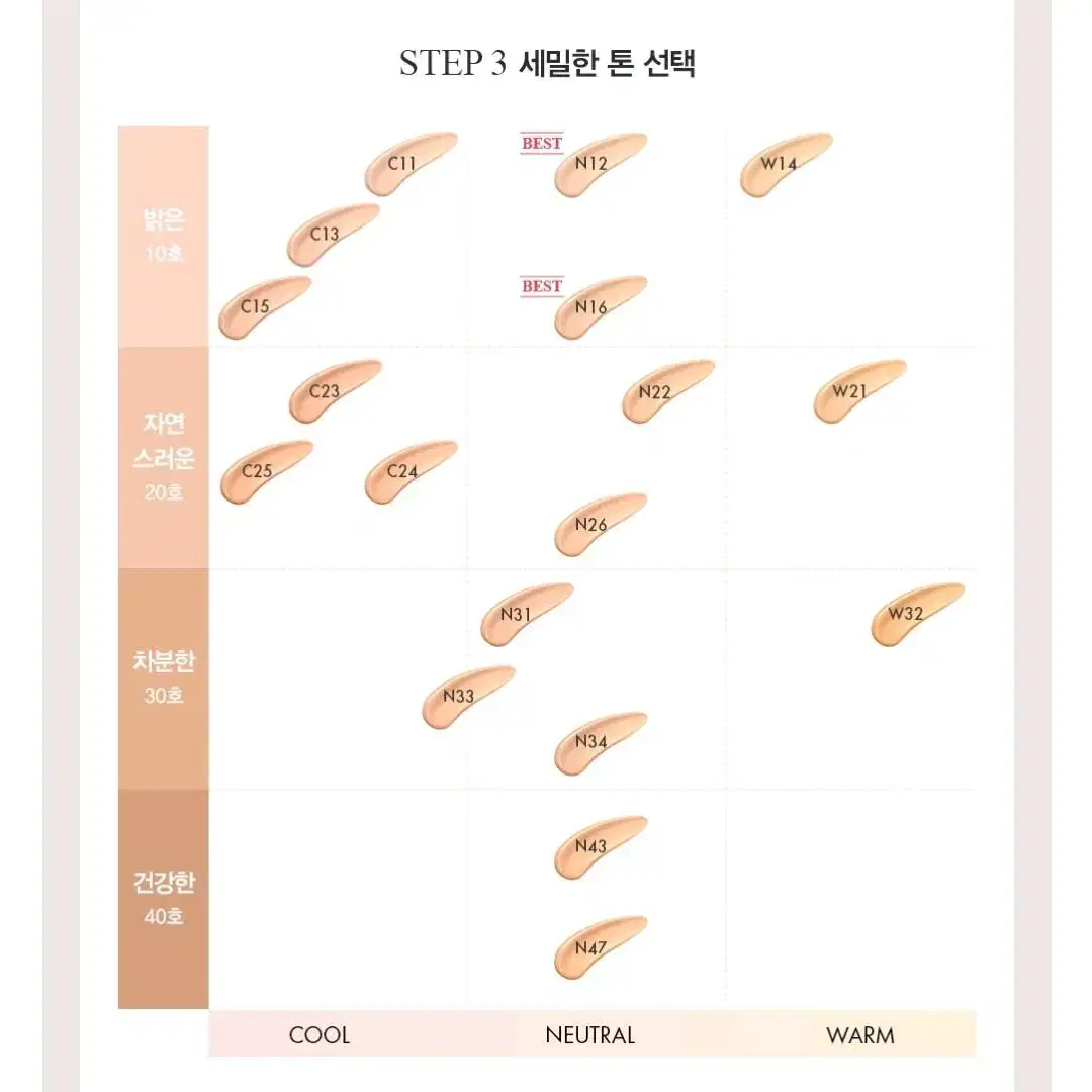 정품 포함 22만원 상당 / 데코르테 젠 웨어 파운데이션 세트 N12