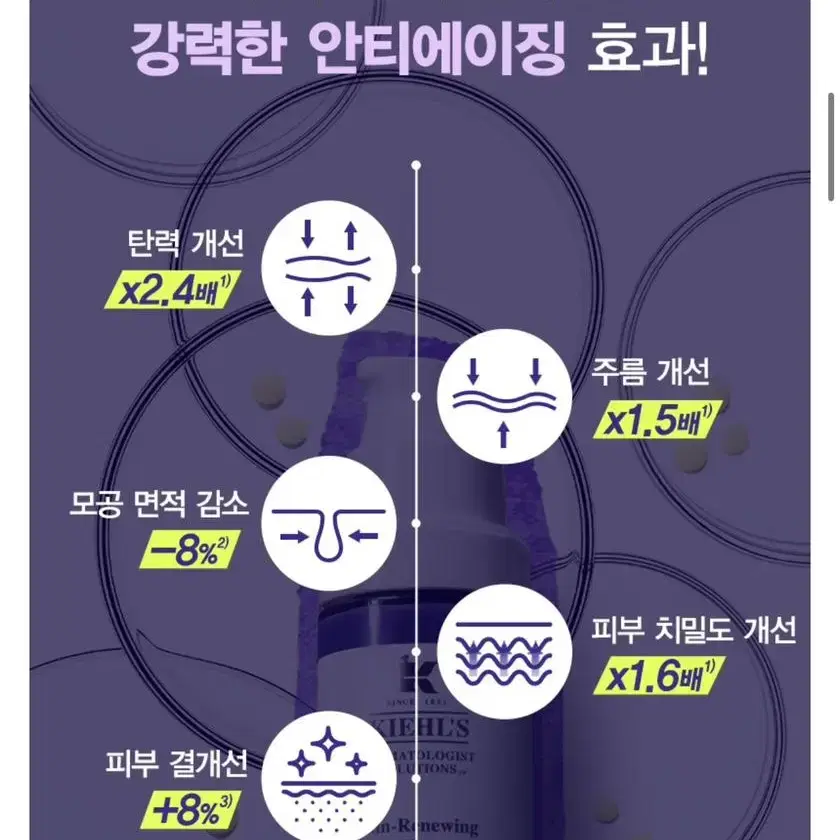 [새상품] 키엘 판매 1위 세럼 (정가 127,000원)