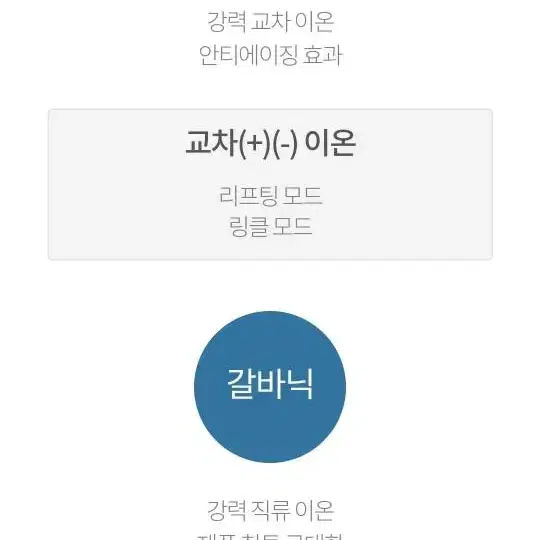 암웨이 더마소닉 디지털 기기