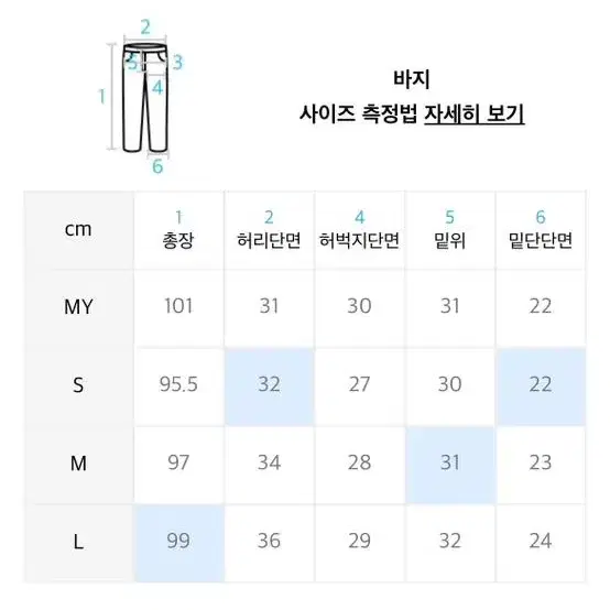 노이아고 보이핏 와이드 데님 팬츠 블루