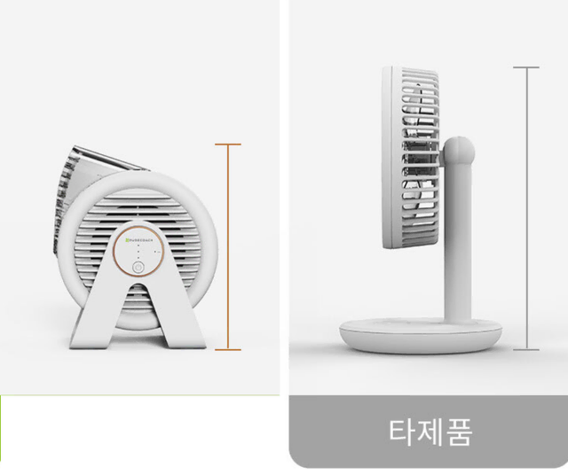 초소형 휴대용 탁상용 선풍기 서큘레이터 USB 충전식 원터치 공기순환