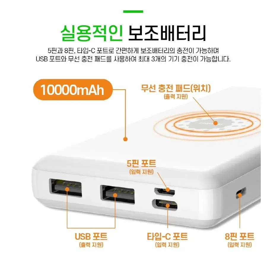 069 10000mAh 무선충전 보조배터리