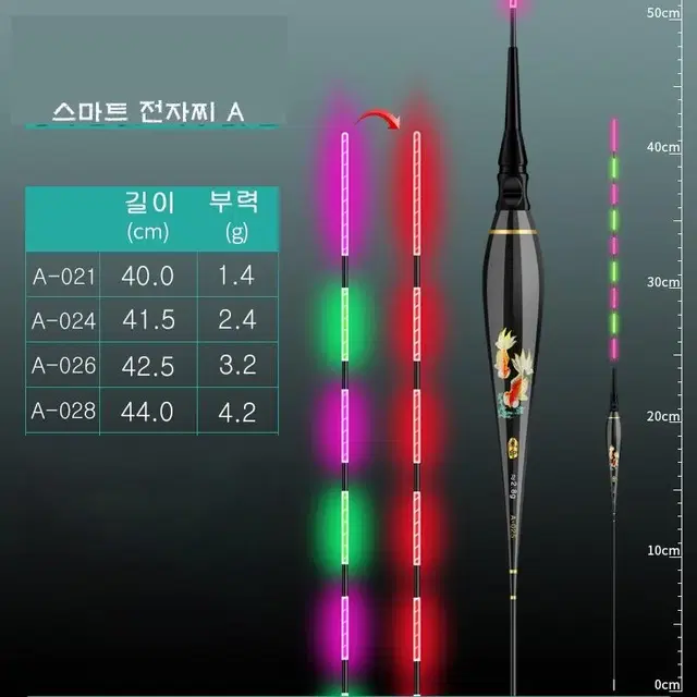 스마트 전자찌 야간용 부력1.4g 2.4g 3.2g 4.0g