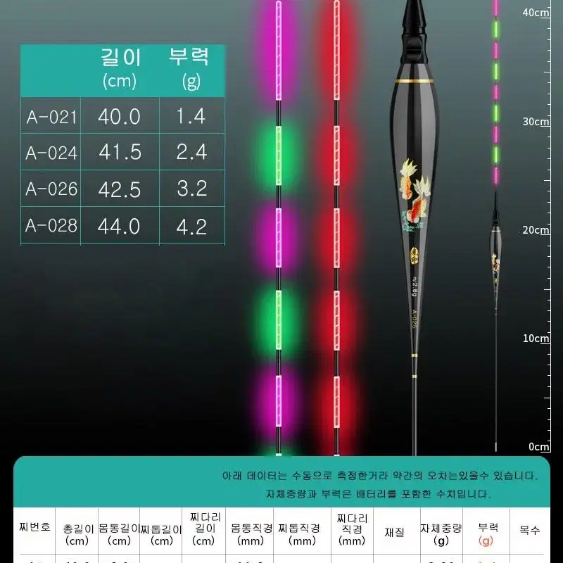 스마트 전자찌 야간용 부력1.4g 2.4g 3.2g 4.0g