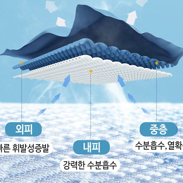 1+1 여름스포츠 3종세트 헤어밴드 손목밴드 케이스 조깅 테니스 골프