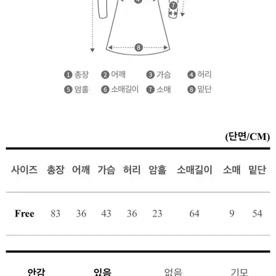 핑크 셔링 미니원피스