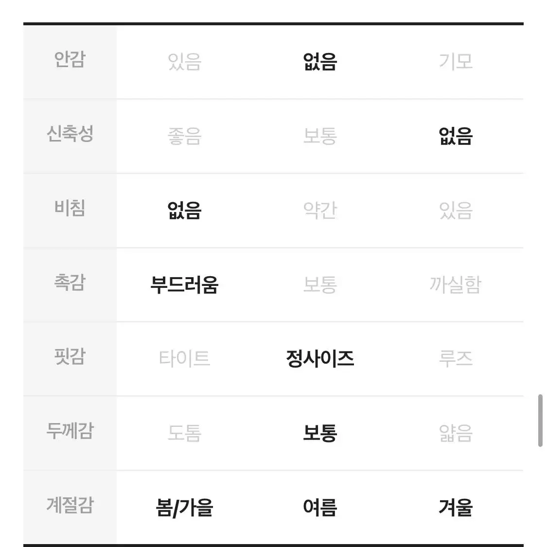 에이블리 흑청 사이드 워싱 와이드 팬츠