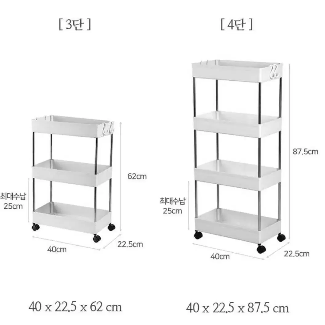 3단 4단) 세탁실 틈새 바퀴달린 수납장 선반 이동식 트롤리