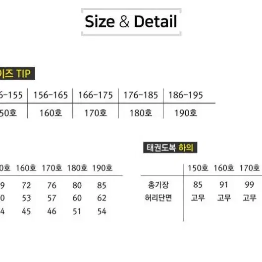 빨간 도복 졸업사진 대여