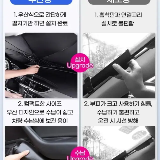 차량용 우산형 햇빛가리개